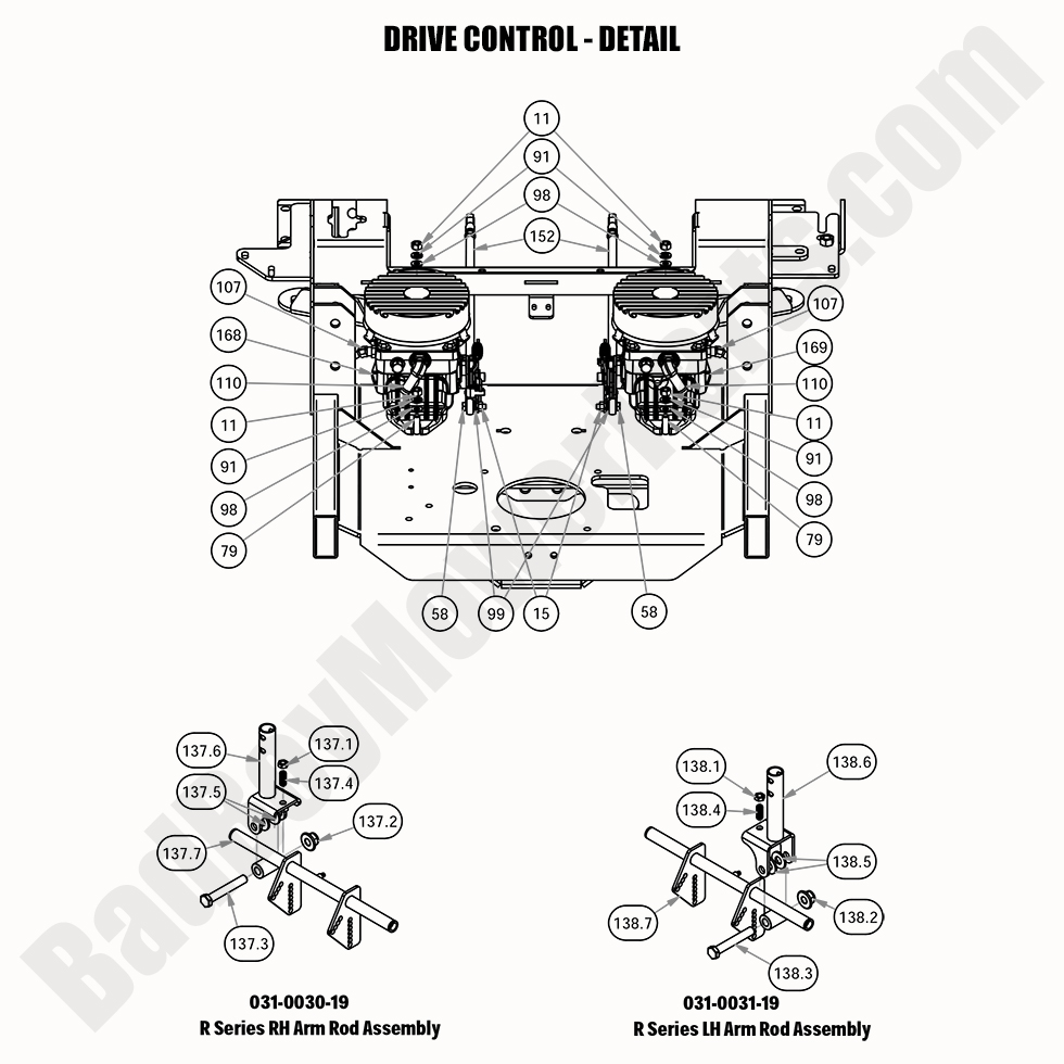 2020 Rogue - Drive Control - Detail